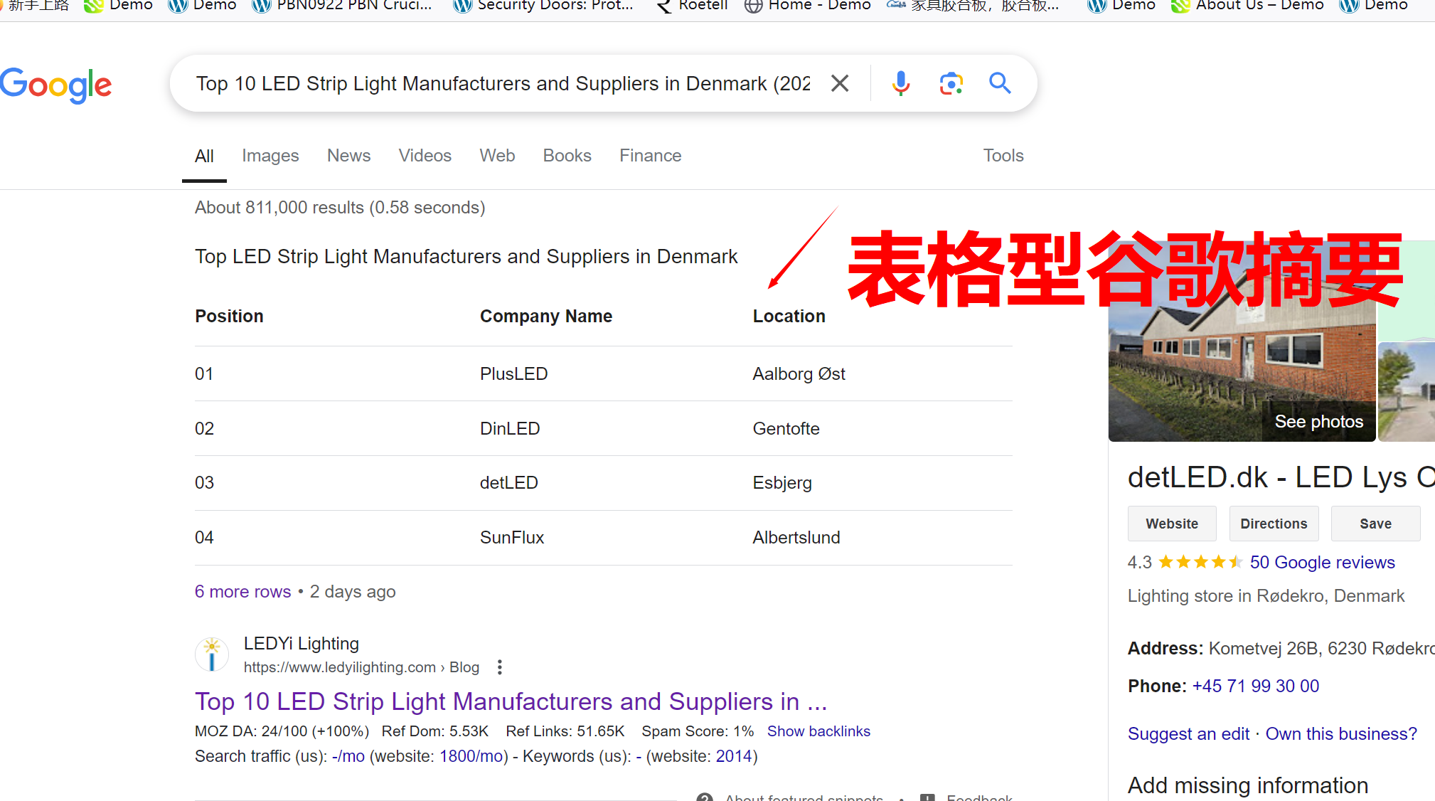 段落型谷歌摘要